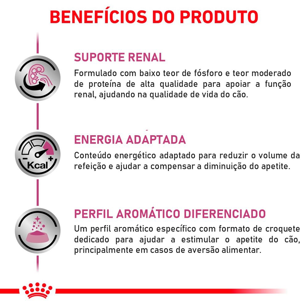 Ração Royal Canin Veterinary Diet Renal para Cães de Porte Pequeno