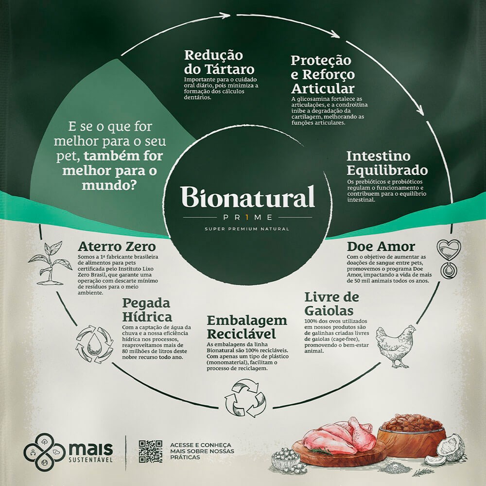 Ração Bionatural Prime para Cães Adultos de Raças Médias e Grandes Sabor Frango, Blueberry, Coco e Aveia