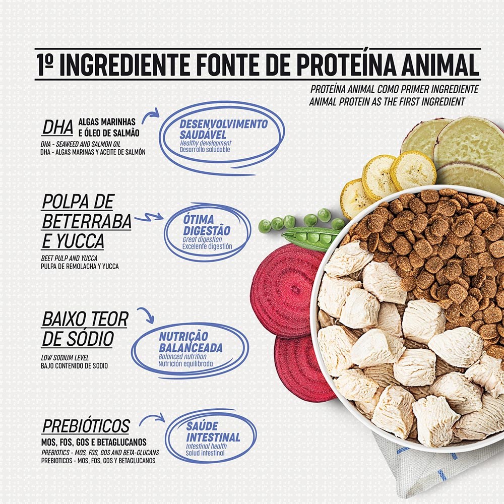 Ração Monello Select Primeira Nutrição para Cães Filhotes de porte Médio e Grande sabor Frango, Batata Doce e Banana