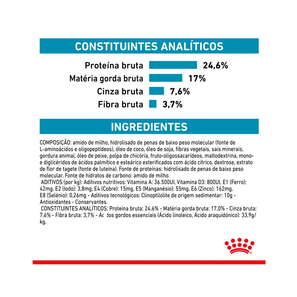 Ração Royal Canin Veterinary Diet Anallergenic para Gatos Adultos