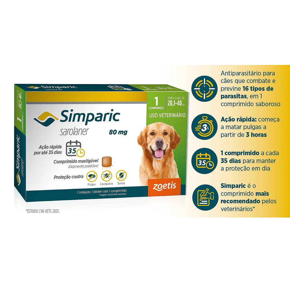 Antipulgas e Carrapatos Simparic 80 mg para Cães de 20,1kg - 40kg 