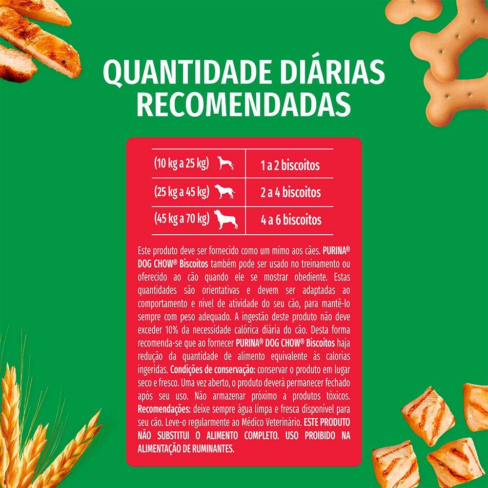 Biscoito Dog Chow para Cães Adultos Médios e Grandes Sabor Frango