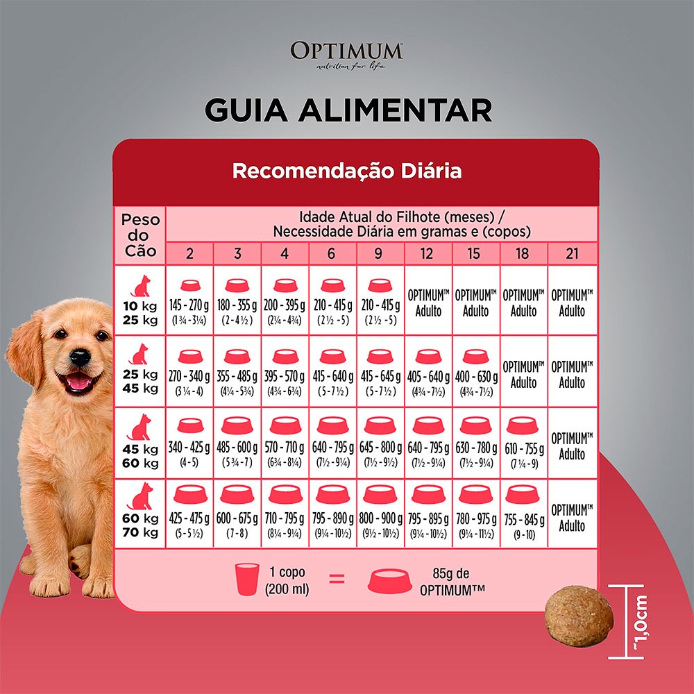 Ração Optimum para Cães Filhotes de Raças Médias e Grandes até 18 meses Frango e Arroz