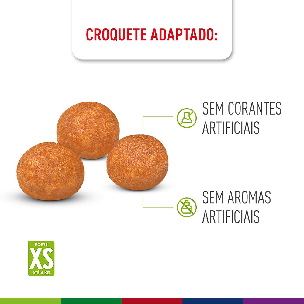 Ração Royal Canin X-Small Adult para Cães Adultos de Porte Miniatura