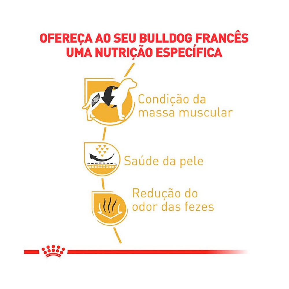 Ração Royal Canin para Cães Adultos da Raça Bulldog Francês