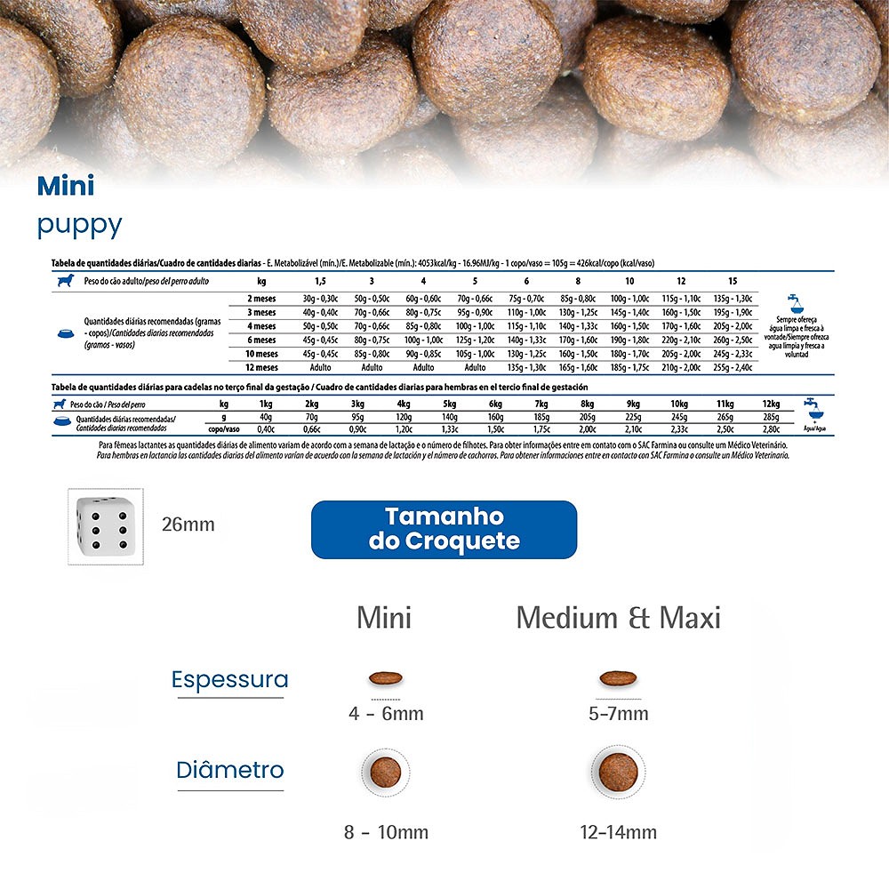Ração N&D White para Cães Filhotes de Raças Mini e Pequenas Sabor Merluza, Spirulina e Erva Doce