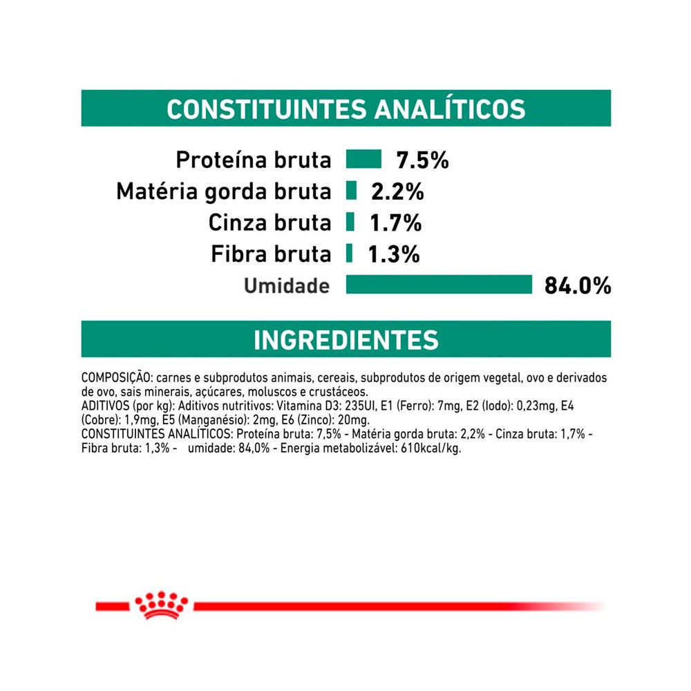 Ração Royal Canin Veterinary Satiety Sachê para Gatos - WET