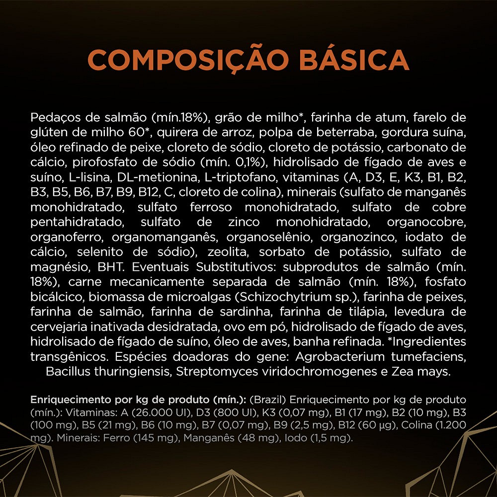 Ração Nestlé Purina Pro plan para Cães Adultos Porte Mini e Pequeno com Pele Sensível