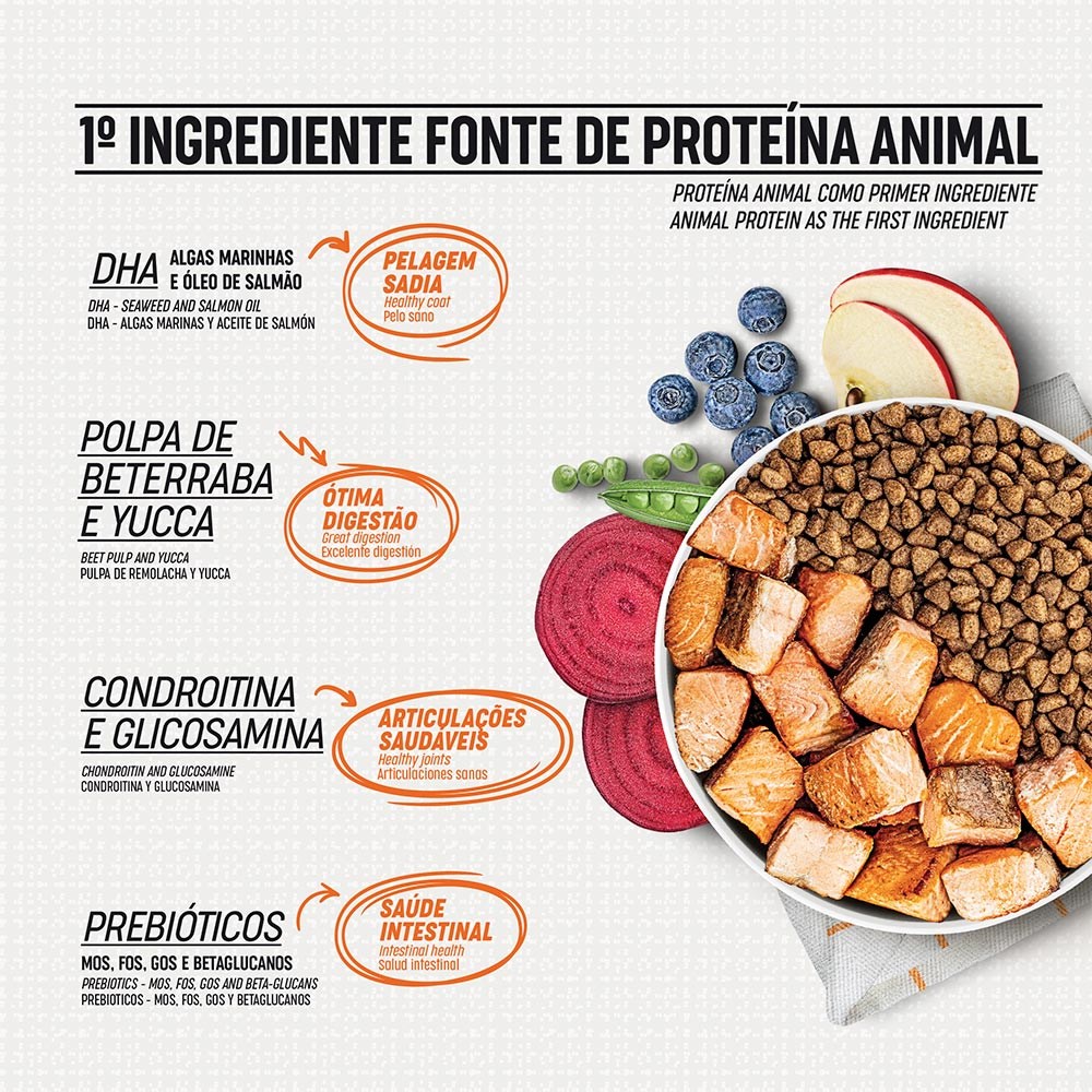 Ração Monello Select Digestão Equilibrada para Cães Adultos de Porte Mini e Pequeno sabor Salmão, Ervilha e Blueberry