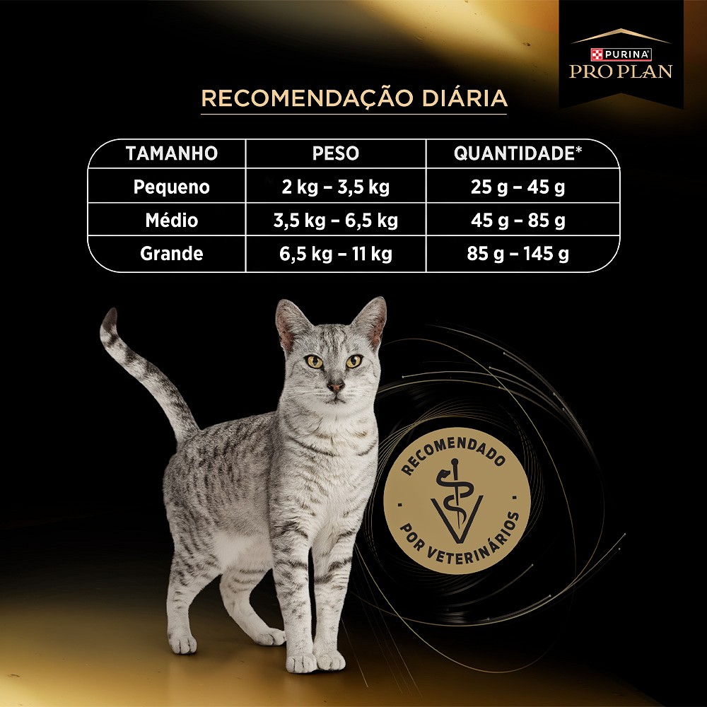 Ração Proplan Cuidado Excepcional para Gatos Adultos Castrados sabor Salmão
