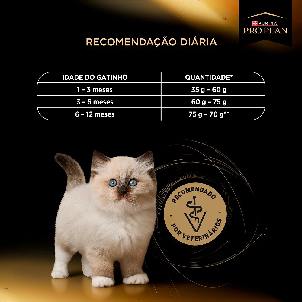 Ração Proplan Desenvolvimento Excepcional para Gatos Filhotes