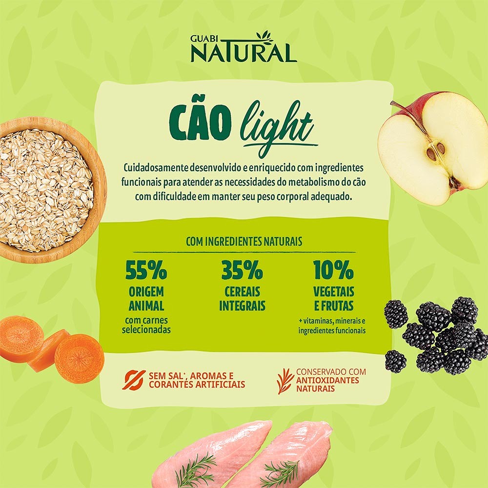 Ração Guabi Natural para Cães Adultos Light raças Médias e Grandes sabor Peru e Aveia