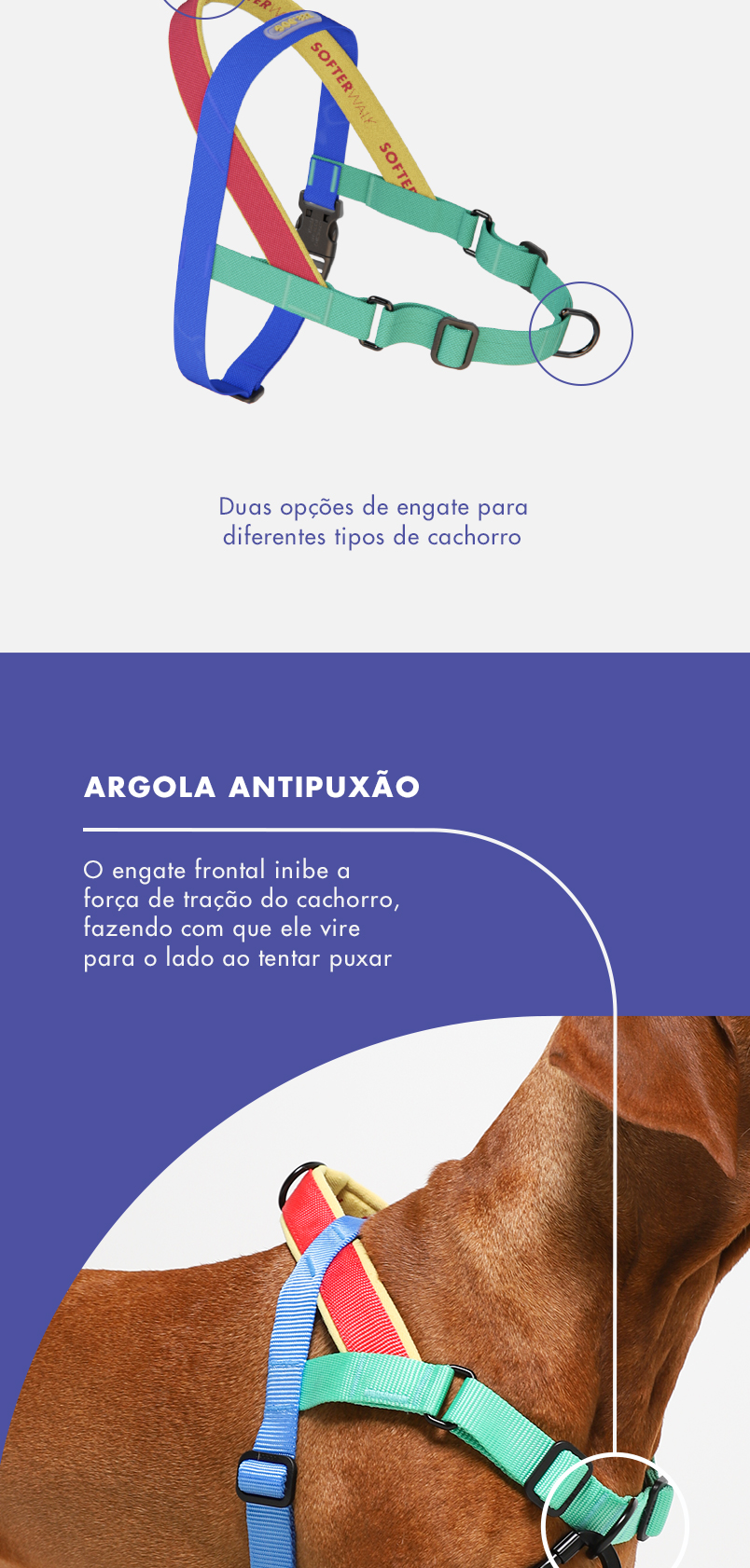 Peitoral Antipuxão SofterWalk para Cachorros Mellow | Zee.Now