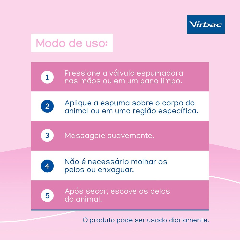 Banho a Seco Virbac Phisioderm para Cães e Gatos