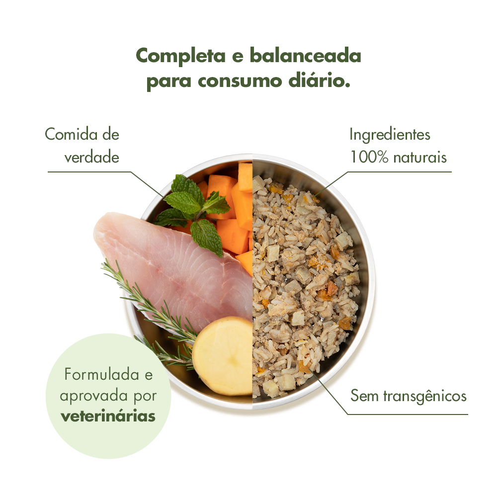 Lata Zee.Dog Kitchen para Cães de Peles Sensíveis - Refeição Natural