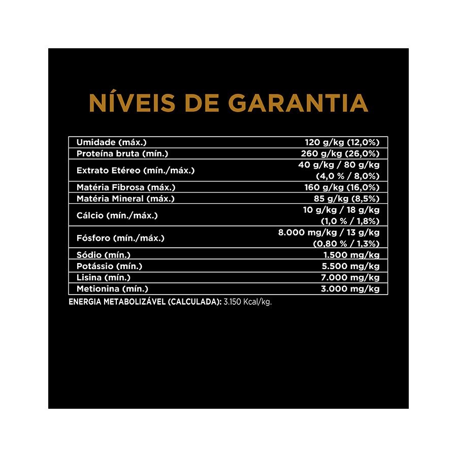 Ração Pro Plan Reduced Calorie para Cães Adultos sabor Frango & Arroz