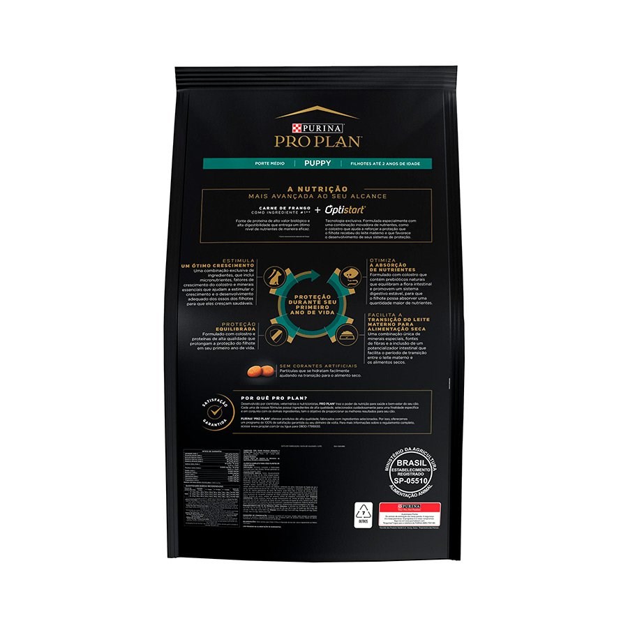 Ração Pro Plan Optistart Plus Cães Filhotes Raças Médias sabor Frango & Arroz