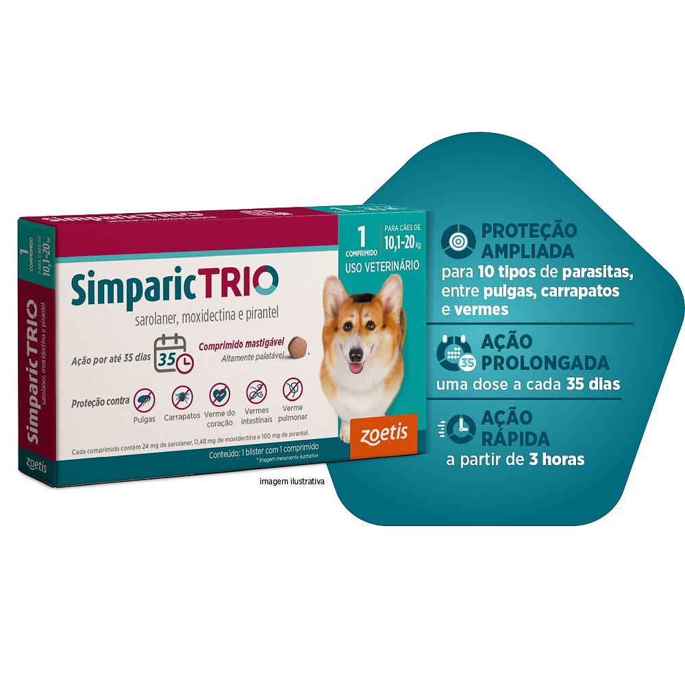 Antipulgas e Carrapatos Simparic TRIO 24mg para Cães com  10,1 a 20kg. 