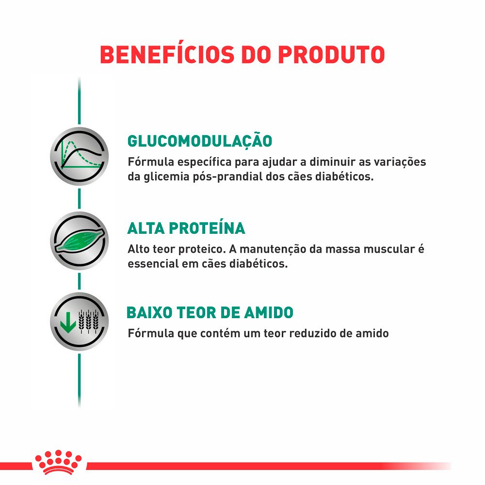 Ração Royal Canin Diabetic para Cães Adultos
