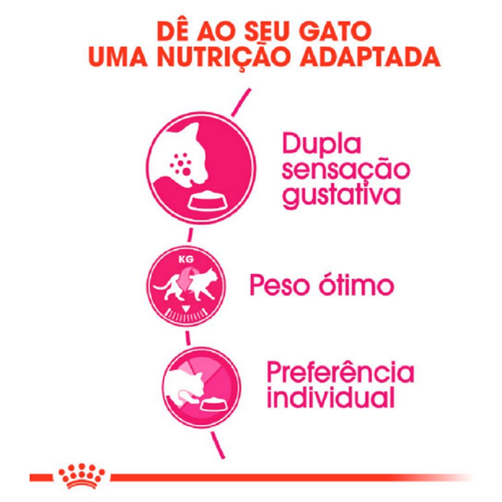 Ração Royal Canin Exigent para Gatos Adultos