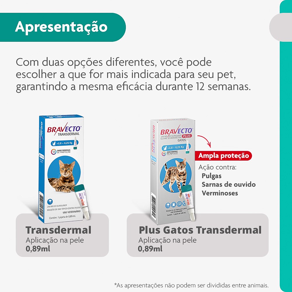 Antipulgas e Carrapatos Bravecto Transdermal para Gatos de 2,8kg a 6,25kg - 250mg