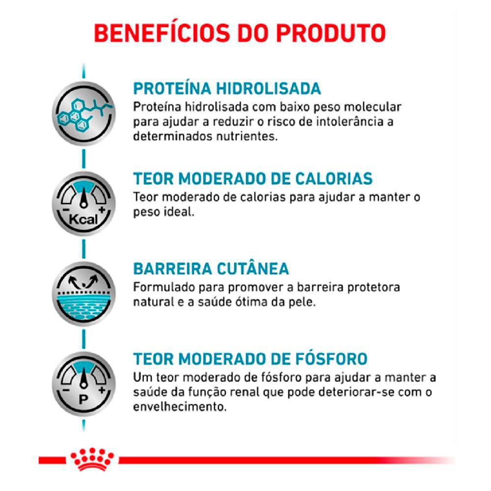 Ração Royal Canin Veterinary Hypoallergenic Moderate Calorie para Cães