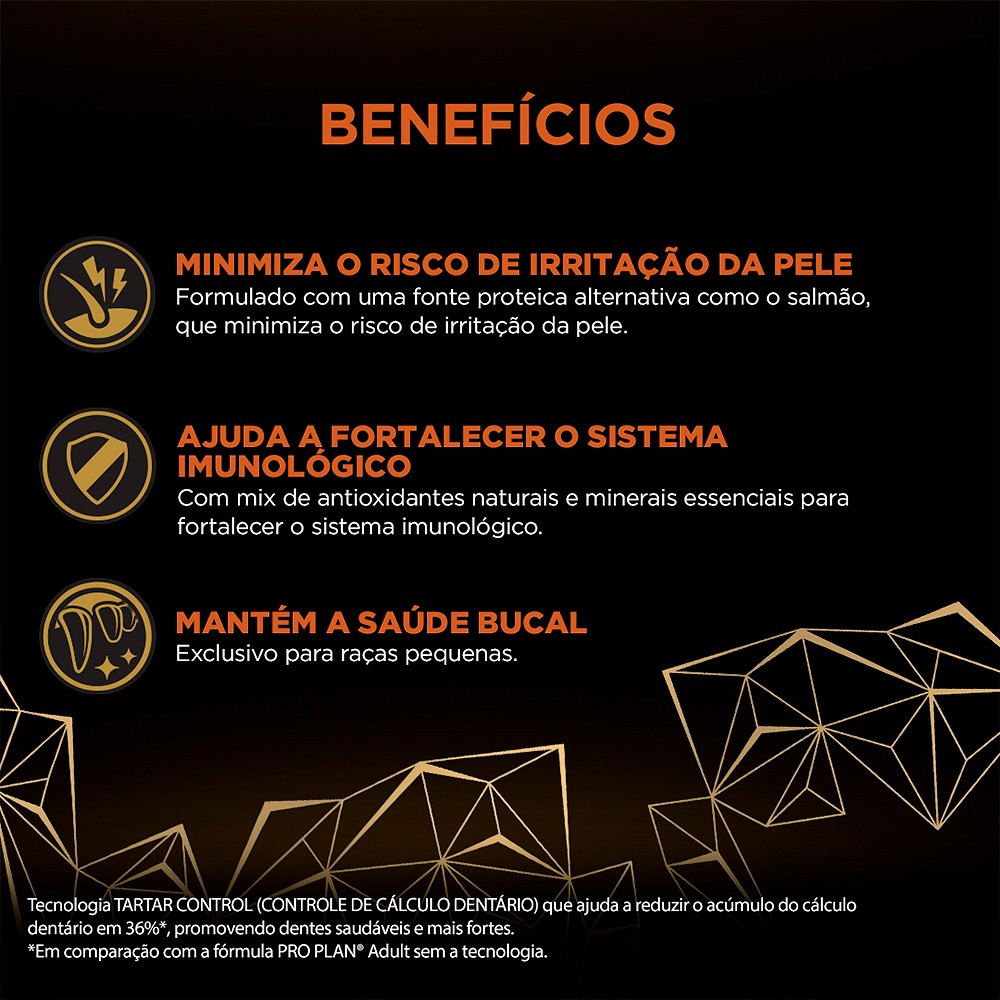 Ração Nestlé Purina Pro plan para Cães Adultos Porte Mini e Pequeno com Pele Sensível