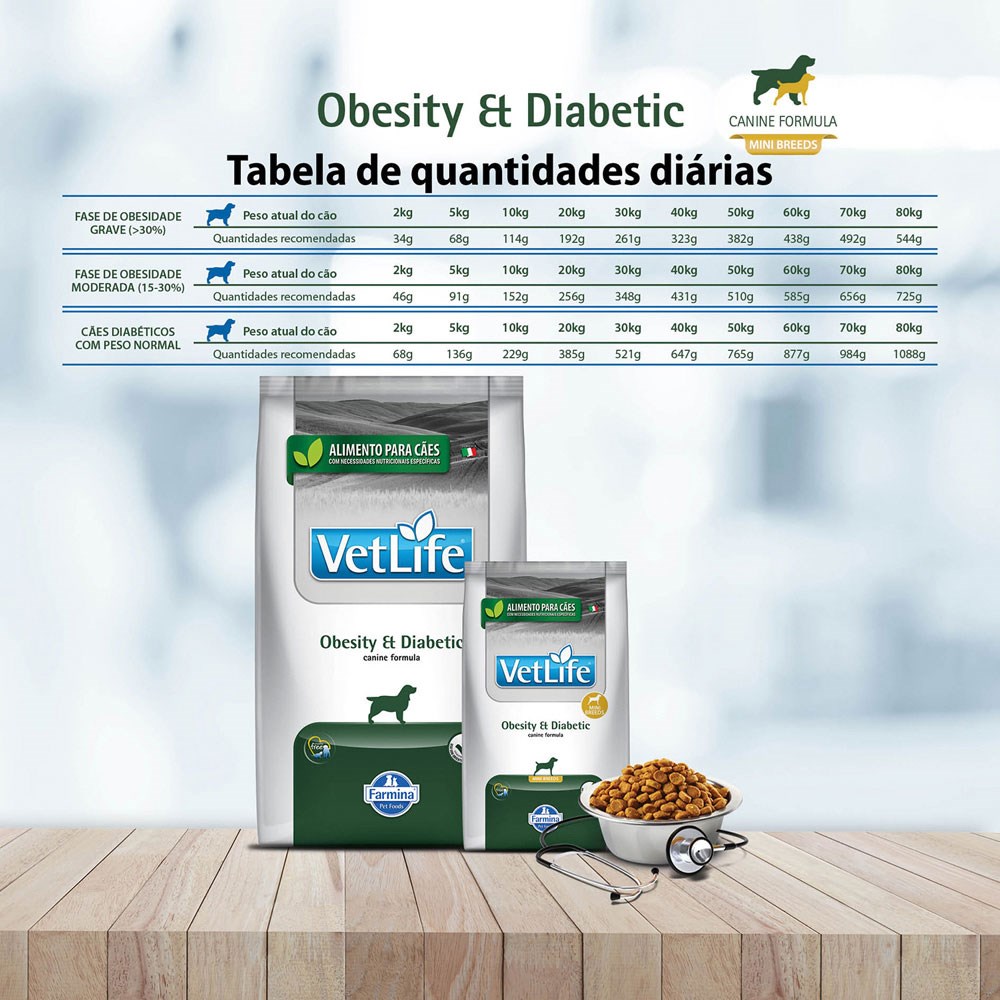 Ração Vet Life Natural Obesity & Diabetic para Cães Adultos de Porte Pequeno