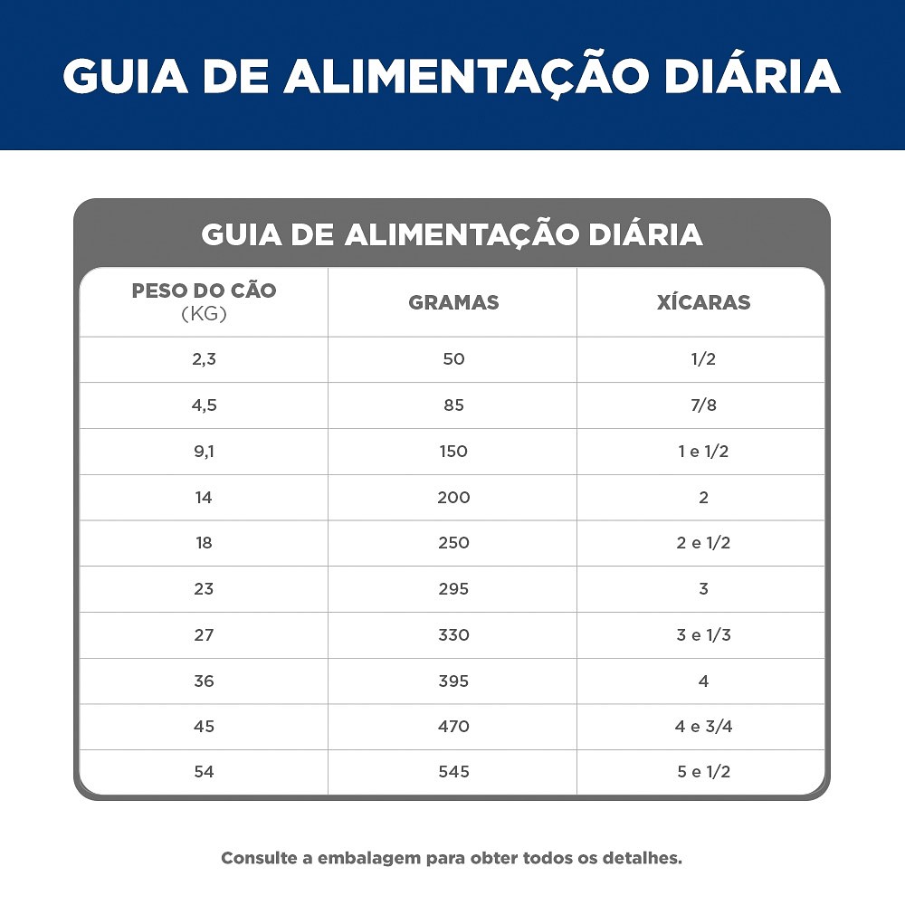 Ração Hill's Science Diet 7+ Pedaços Pequenos para Cães Adultos