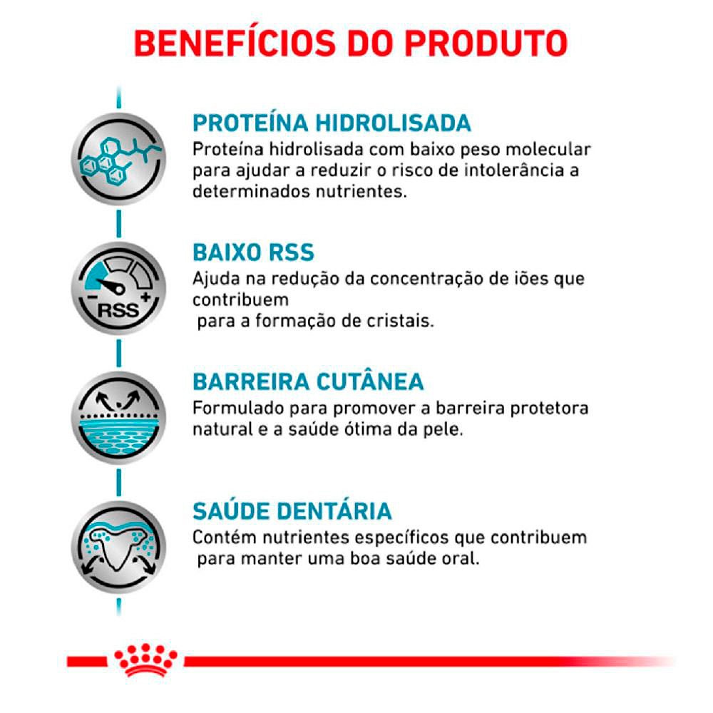 Ração Royal Canin Veterinary Hypoallergenic para Cães de Porte Pequeno