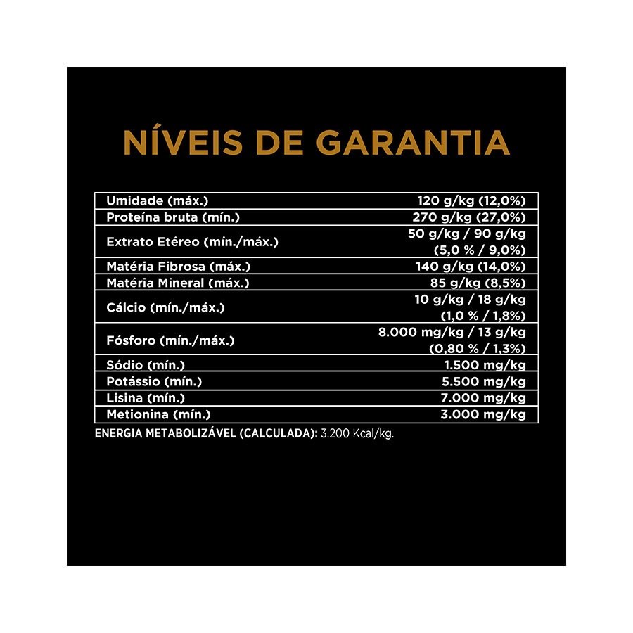 Ração Pro Plan Reduced Calorie para Cães Adultos de Raças Pequenas sabor Frango & Arroz