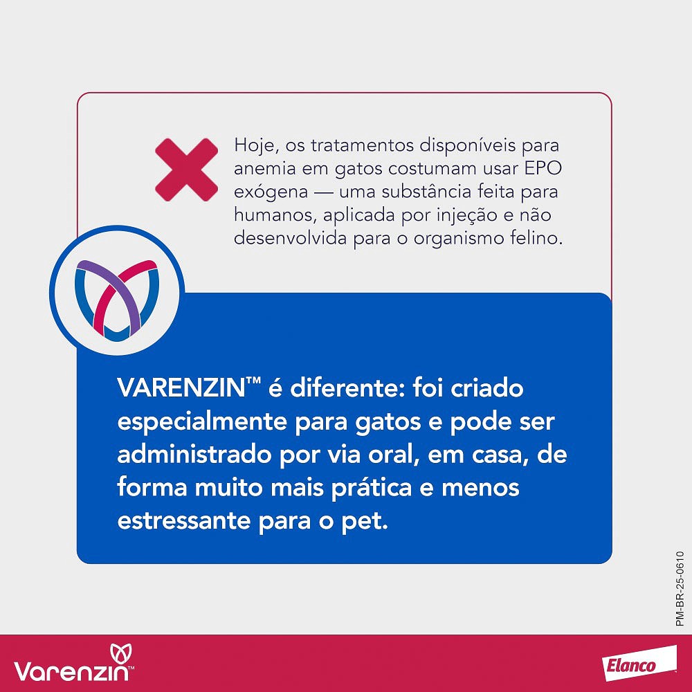 Solução Oral Varenzin Elanco sabor Peixe para Gatos