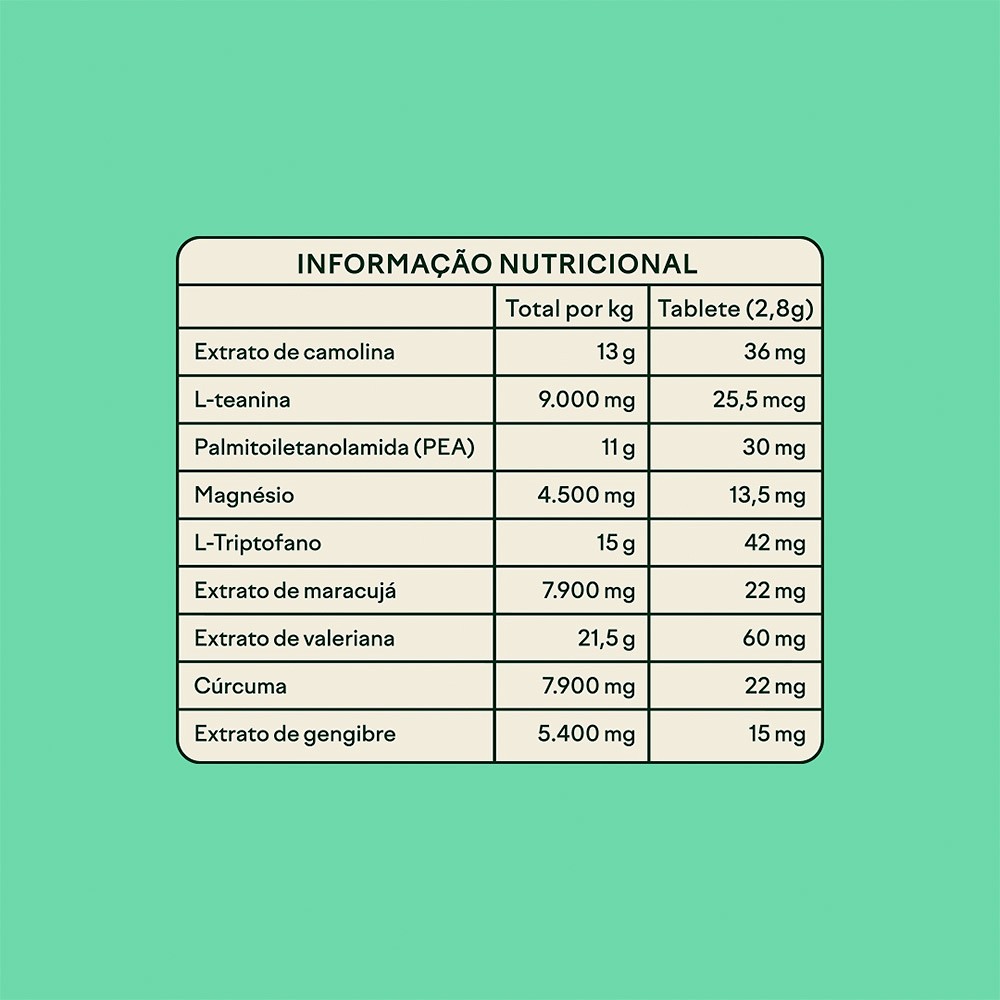 Suplemento Wigow Calmante para Cães