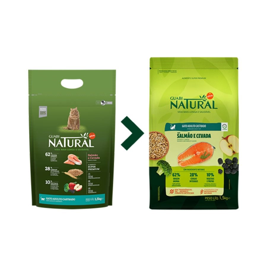Ração Guabi Natural para Gatos Adultos Castrados sabor Salmão & Cevada