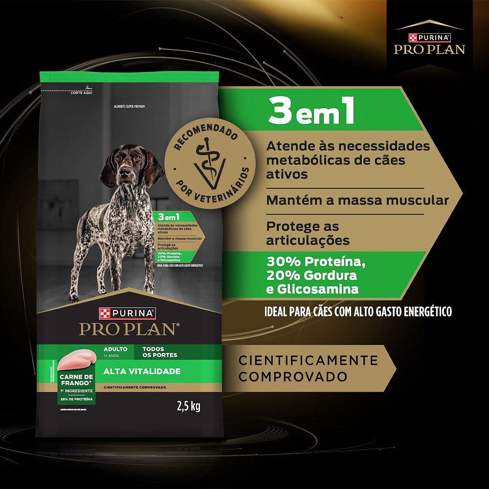 Ração Pro Plan Alta Vitalidade pra Cães de Todos os Portes sabor Frango