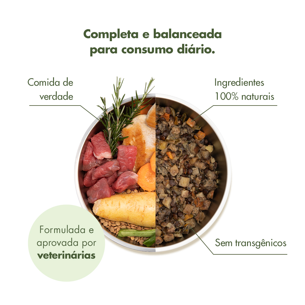 Lata Zee.Dog Kitchen para Cães Adultos Sem Cereais - Refeição Natural