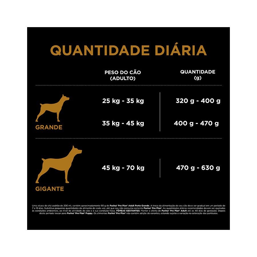 Ração Pro Plan Adult Optilife para Cães Adultos de Raças Grandes sabor Frango & Arroz