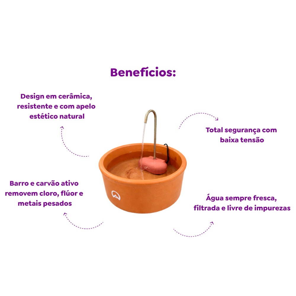 Fonte Amicus Cerâmica Aqua Clay Basic para Cães e Gatos