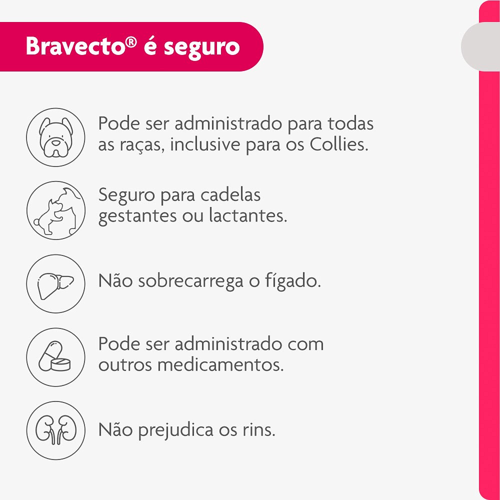 Antipulgas e Carrapatos Bravecto Transdermal para Cães de 4,5kg a 10kg - 250mg