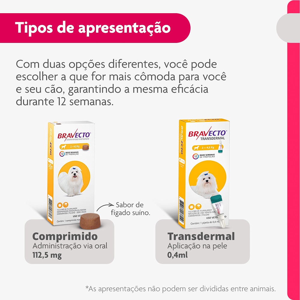 Antipulgas e Carrapatos Bravecto Transdermal para Cães de 2kg a 4,5kg - 112,5mg
