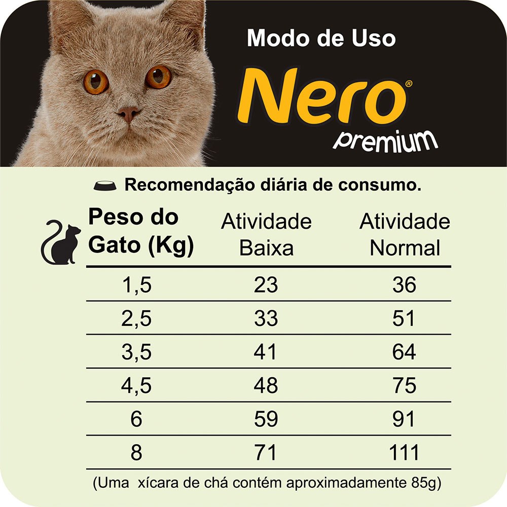 Ração Nero Premium para Gatos Castrados Sabor Frango