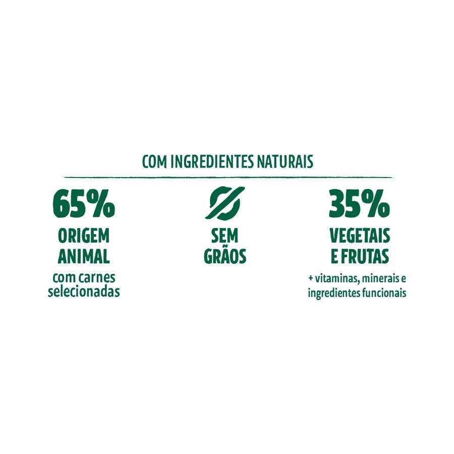 Ração Guabi Natural Grain Free para Cães Adultos Porte Médio sabor Frango & Lentilha