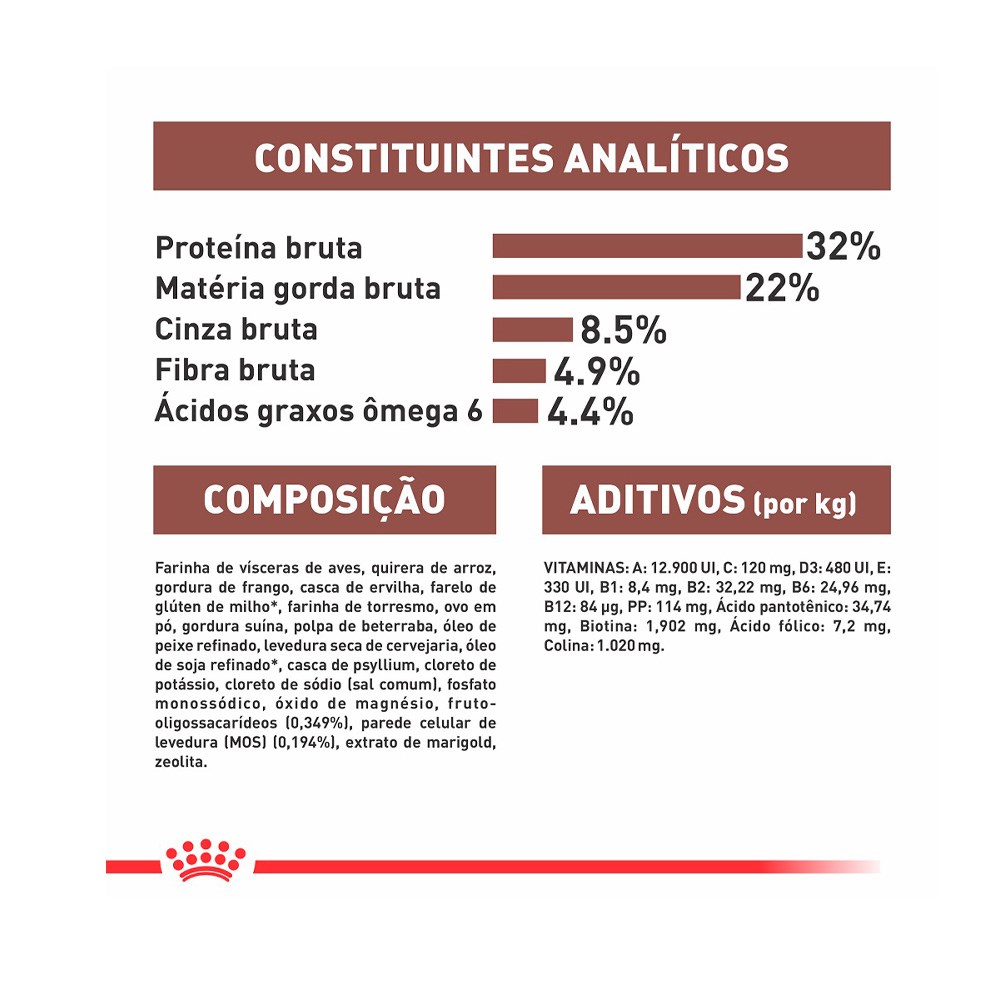 Ração Royal Canin Veterinary Diet Gastro Intestinal para Gatos