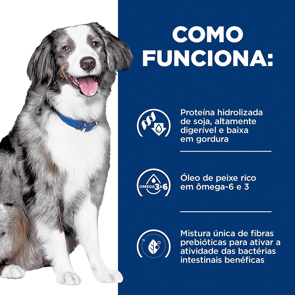 Ração Hill's Prescription Diet Z/D Baixa Gordura para Cães com Alergias Alimentares e da Pele