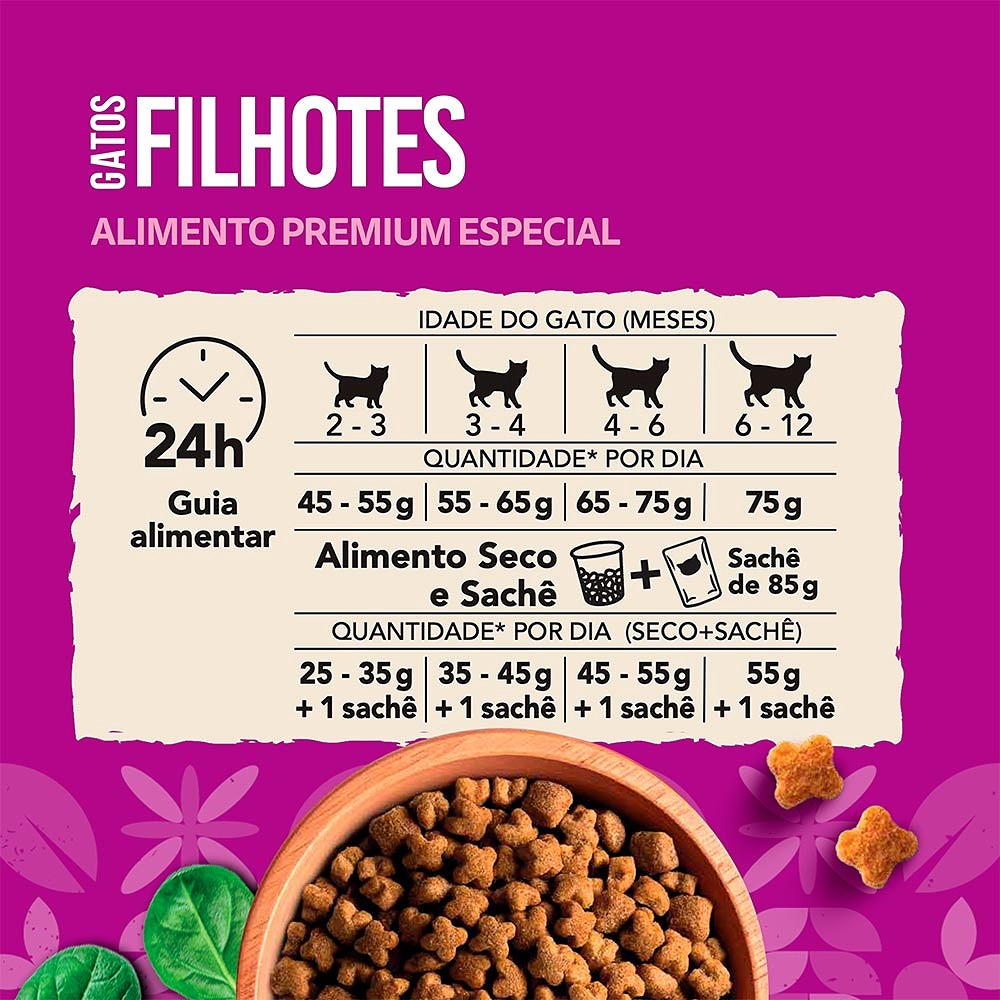Ração Whiskas Superfoods para Gatos Filhotes sabor Salmão e Linhaça