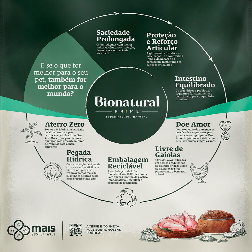 Ração Bionatural Prime para Cães Castrados de Raças Pequenas Sabor Frango, Blueberry, Coco e Chia