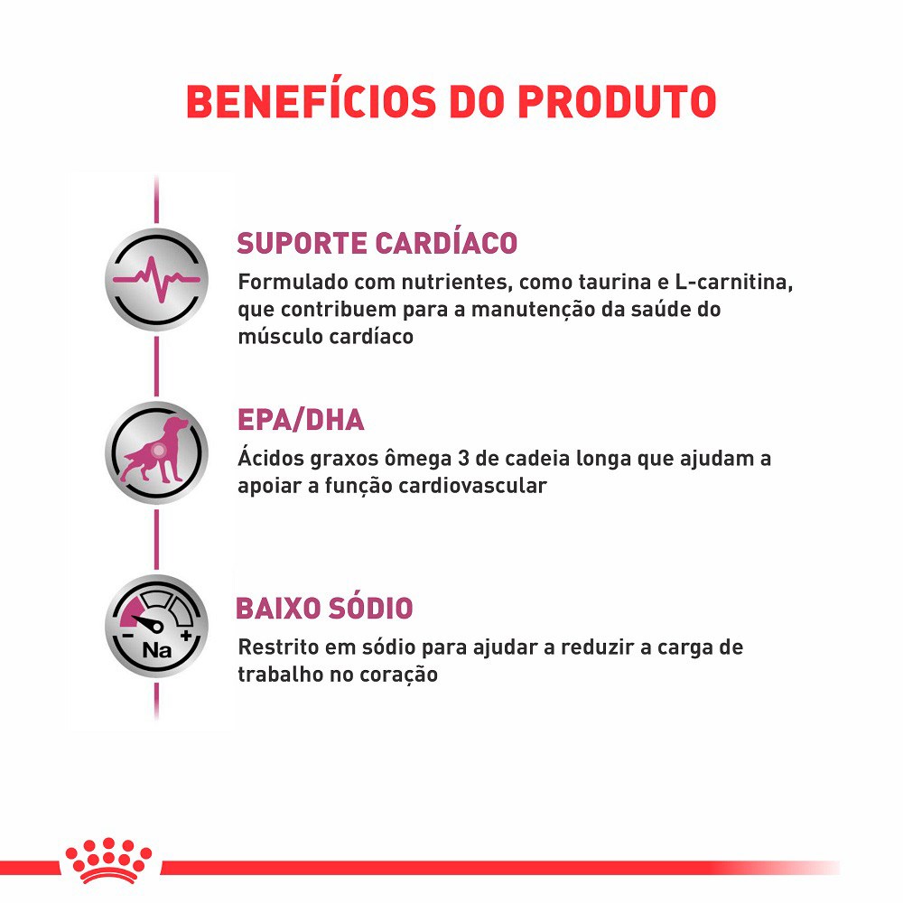 Ração Royal Canin Veterinary Cardiac para Cães Adultos com Insuficiência Cardíaca Crônica