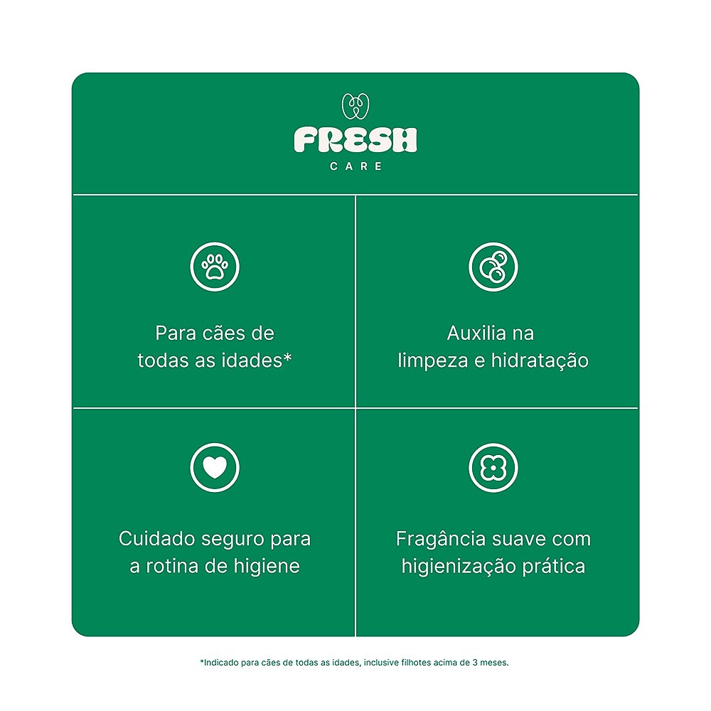 Kit Banho Fresh Care para Cães