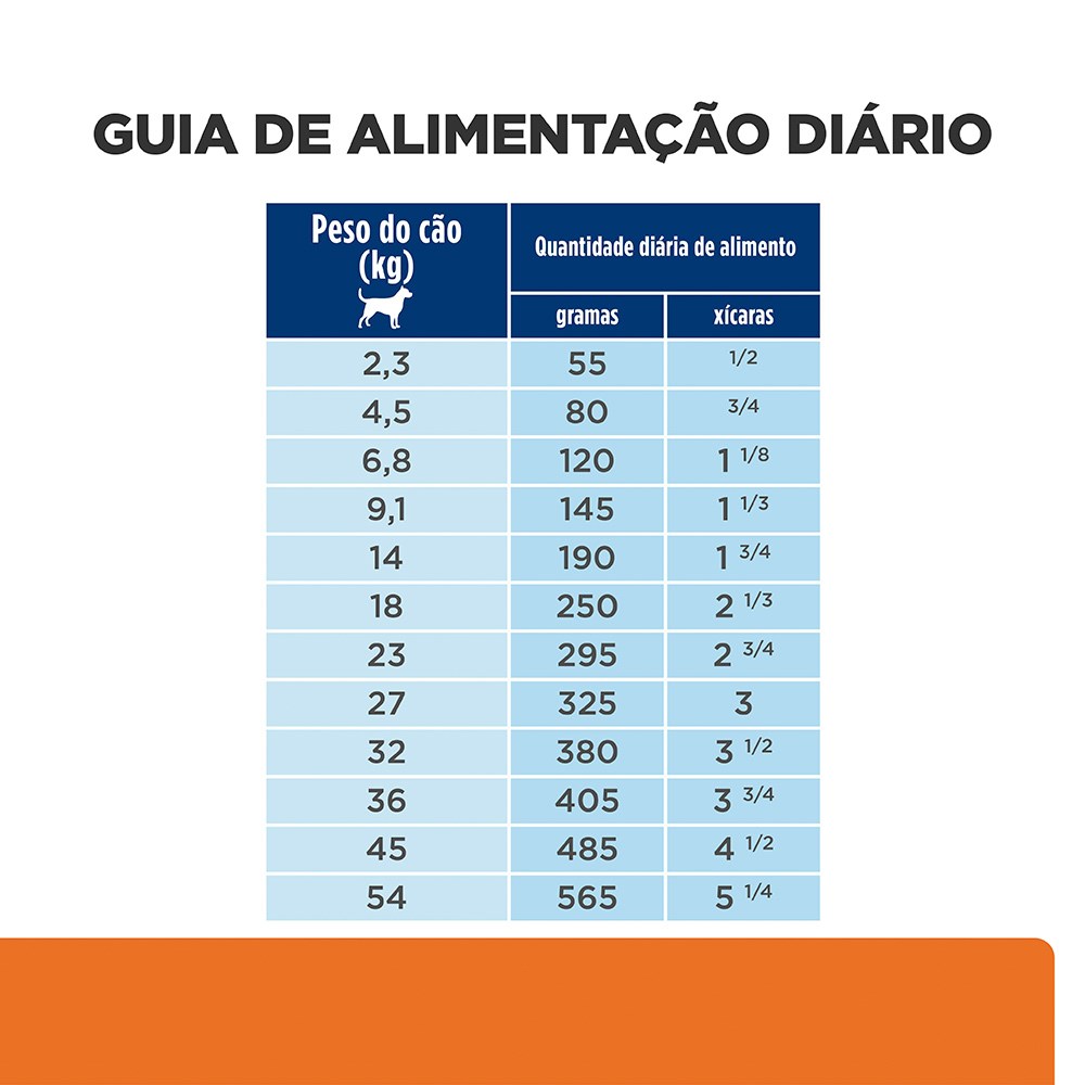 Ração Hills Prescription Diet U/D Cuidado Urinário para Cães Adultos com Doenças Urinárias