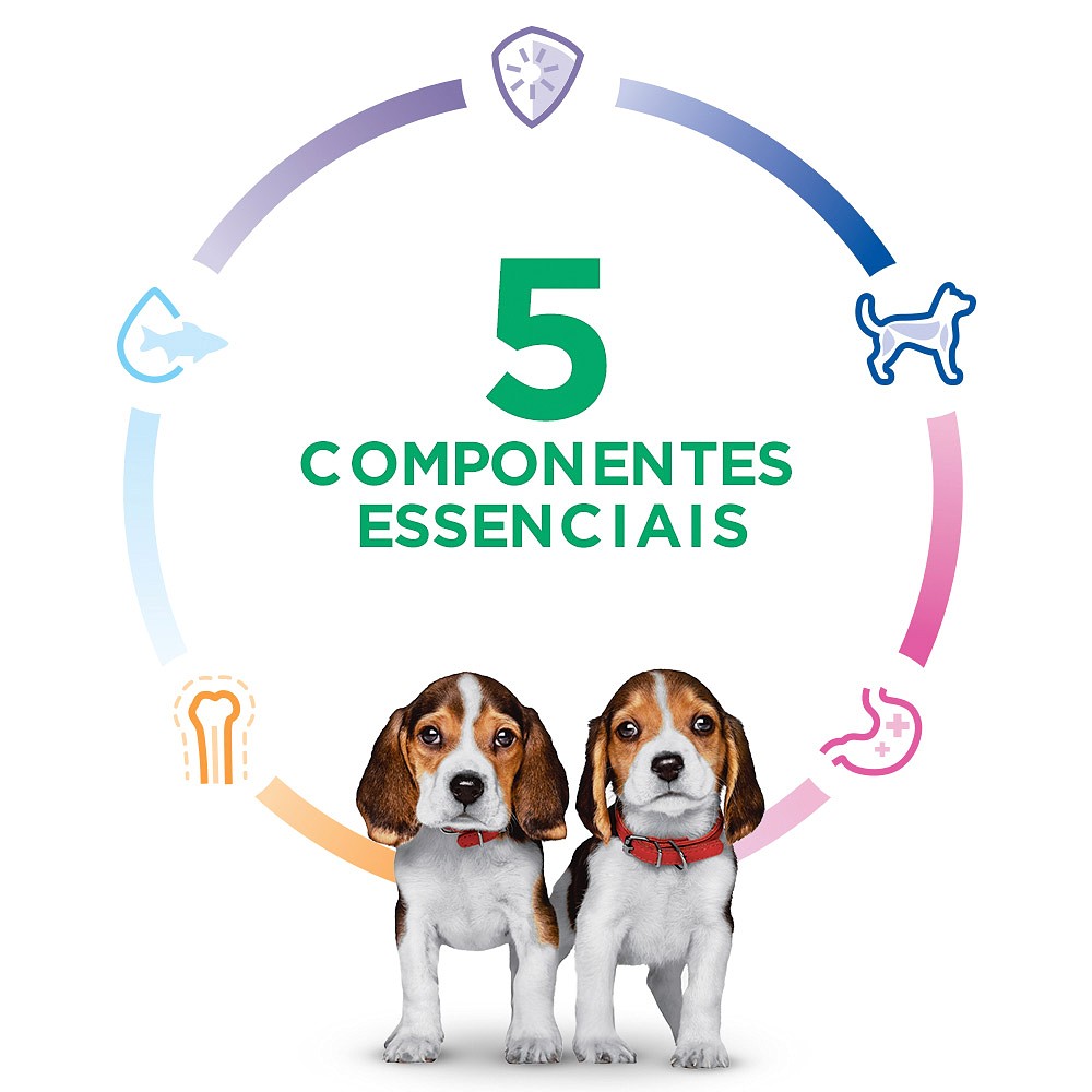 Ração Hill's Science Diet Pedaços Pequenos para Cães Filhotes